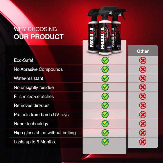 PRODUXA® PREMIUM - Instant Surface Polish, Sealant, and Protector. All-in-one Detailing Spray(16 oz)