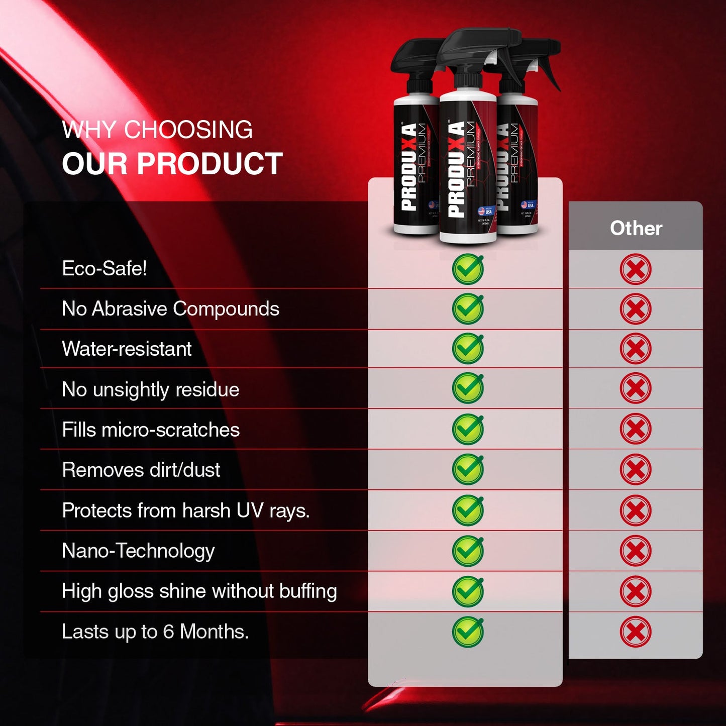 PRODUXA® PREMIUM - Instant Surface Polish, Sealant, and Protector. All-in-one Detailing Spray(16 oz)